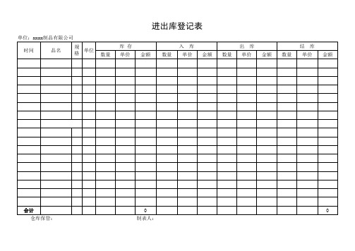 仓库材料进出库表格