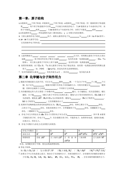 结构化学知识点汇总