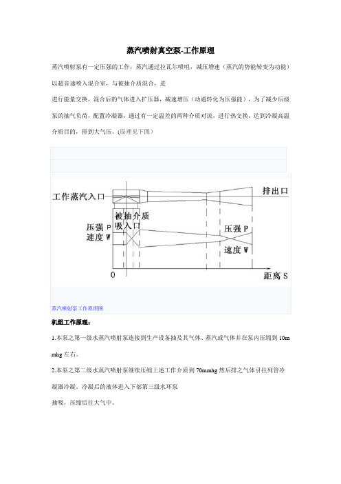 真空喷射泵工作原理