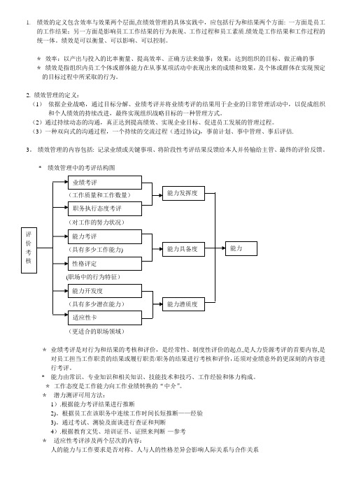 上海人力资源管理师二级-知识点汇总-绩效管理