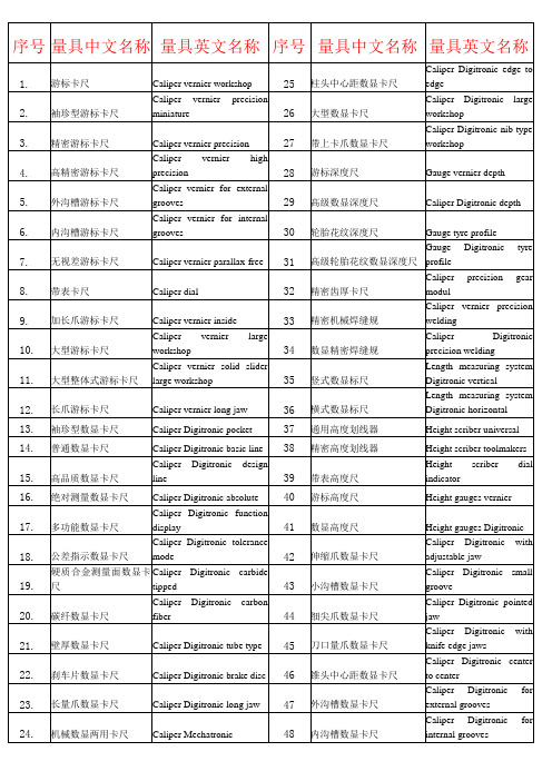 量检具专业英语