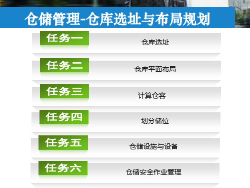 物流管理-仓库布局规划