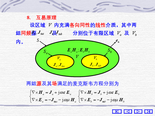 互易原理、面天线辐射(中文)