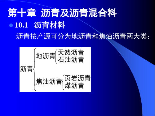 土木工程材料(第10章 沥青及沥青混合料)