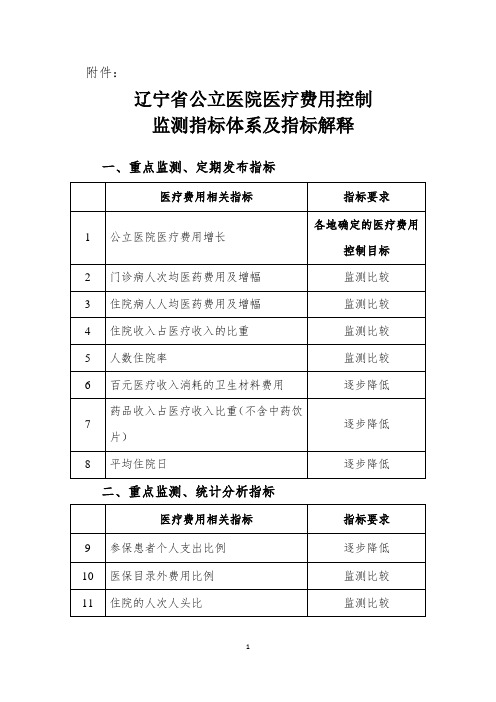 辽宁省公立医院医疗费用控制监测指标体系及指标解释.x