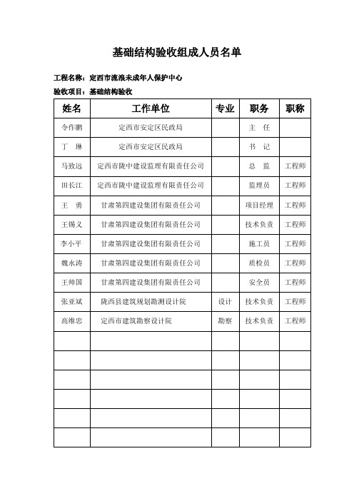 主体结构验收组成人员名单