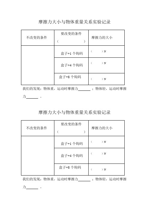 2摩擦力科学报告单