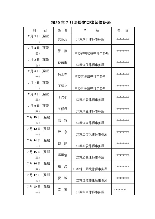 2020年7月法援窗口律师值班表【模板】