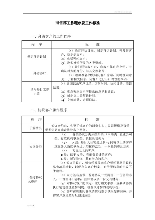 酒店销售部工作程序及工作标准