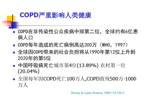 aecopd的抗生素选择ppt课件