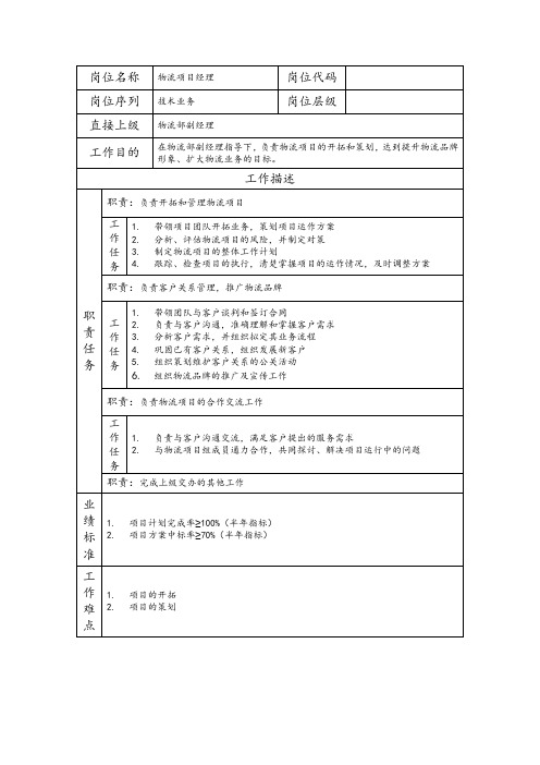 物流项目经理岗位职责说明书