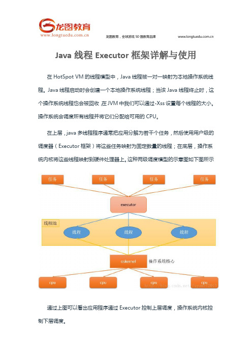 Java线程Executor框架详解与使用