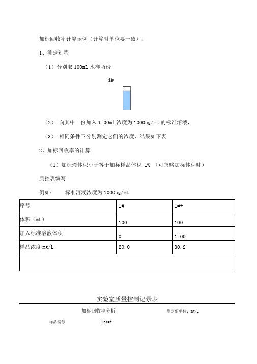 加标回收率计算示例