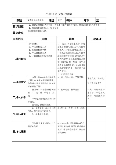 4快跟鼠标握握手