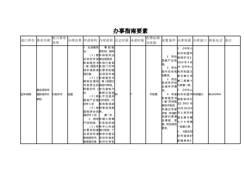 办事指南要素