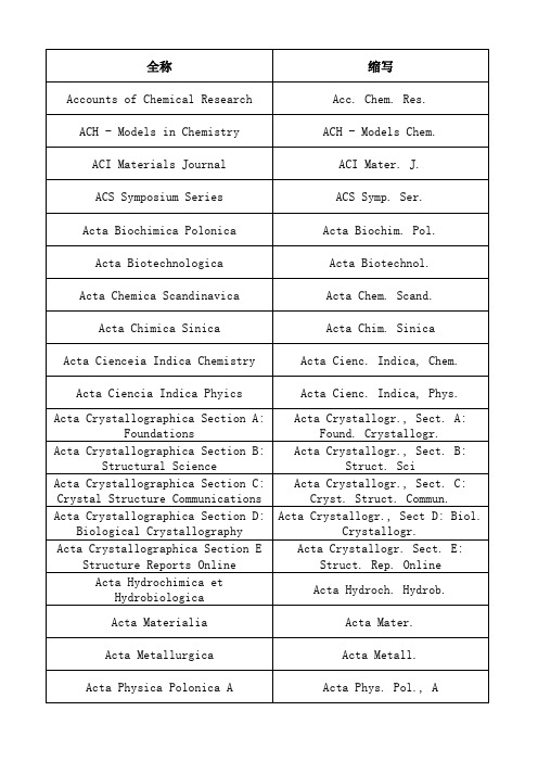 最新外文期刊缩写与全称对照表