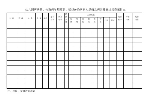 晨检、因病缺勤、传染病报告表格