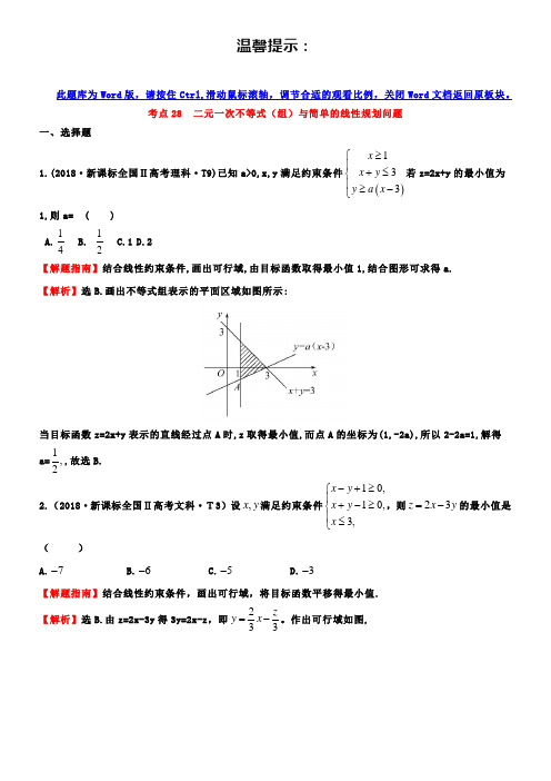 2019高中数学高考真题分类：考点28-二元一次不等式(组)与简单的线性规划问题