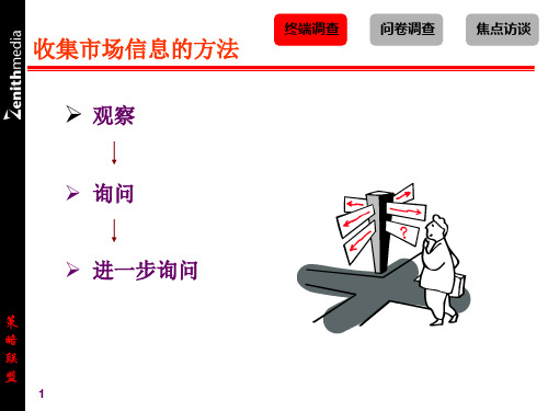 收集市场信息的方法