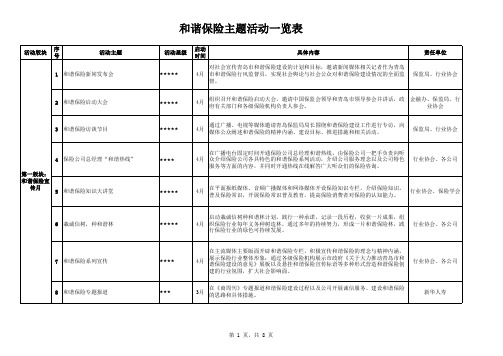 和谐保险主题活动一览表