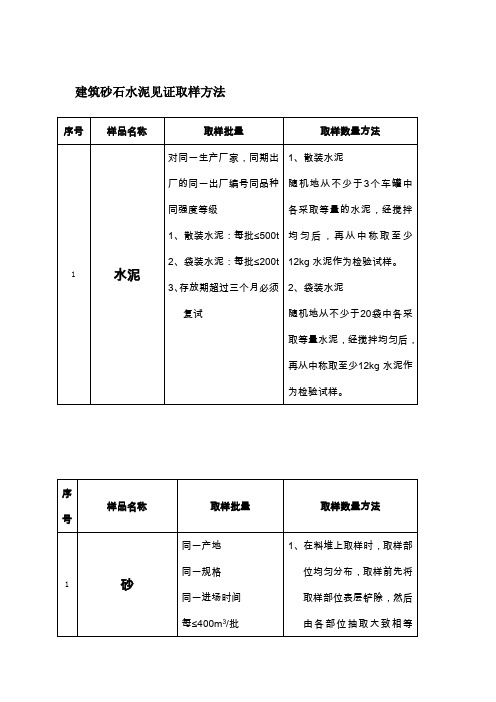 建筑砂石水泥见证取样方法