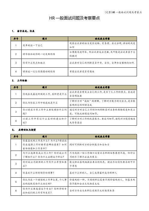 (完整)HR一般面试问题及考察点