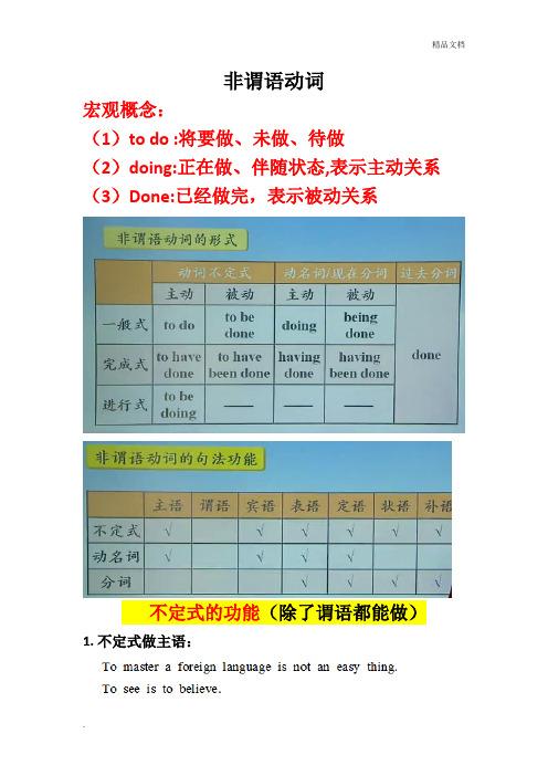 非谓语动词讲义