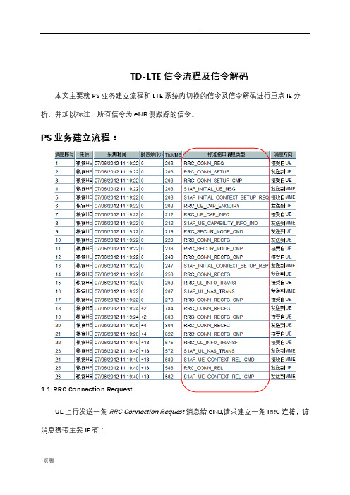 TD-LTE信令流程及信令解码详解