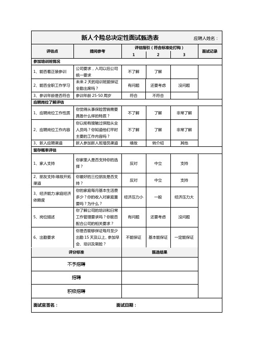 新人个险总决定性面试甄选表(2)