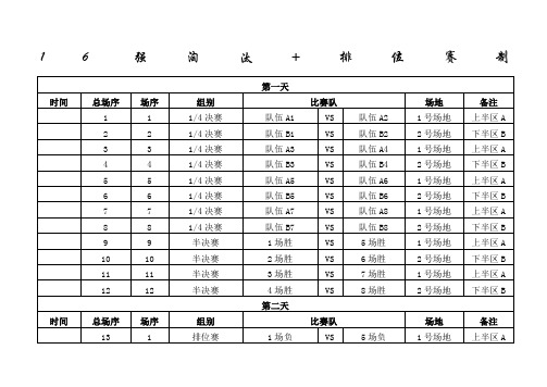 强分组对阵图强排位赛对阵图精选