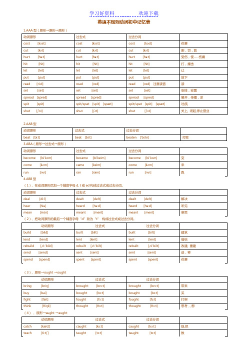 初中不规则动词过去式和过去分词表(附音标)