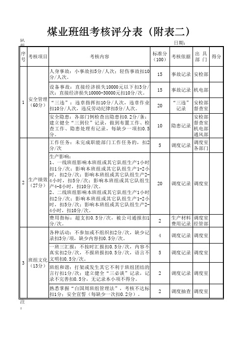 班组考核评分表