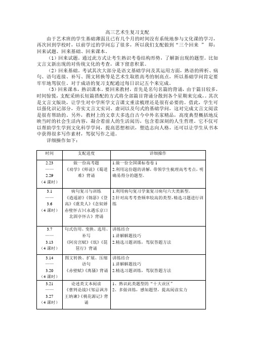 高三语文艺术生复习计划