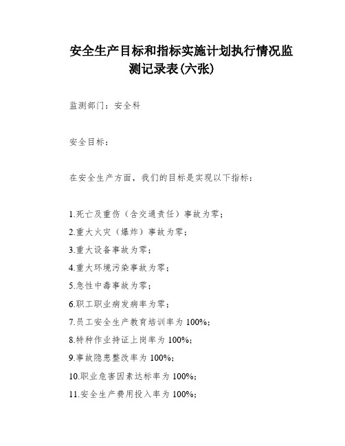 安全生产目标和指标实施计划执行情况监测记录表(六张)