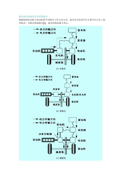 电动汽车分类及特点