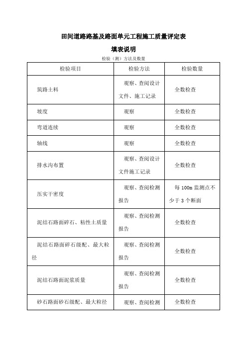 田间道路路基及路面单元工程施工质量评定表