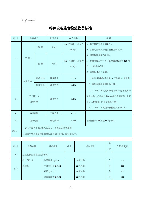 特种设备监检收费标准