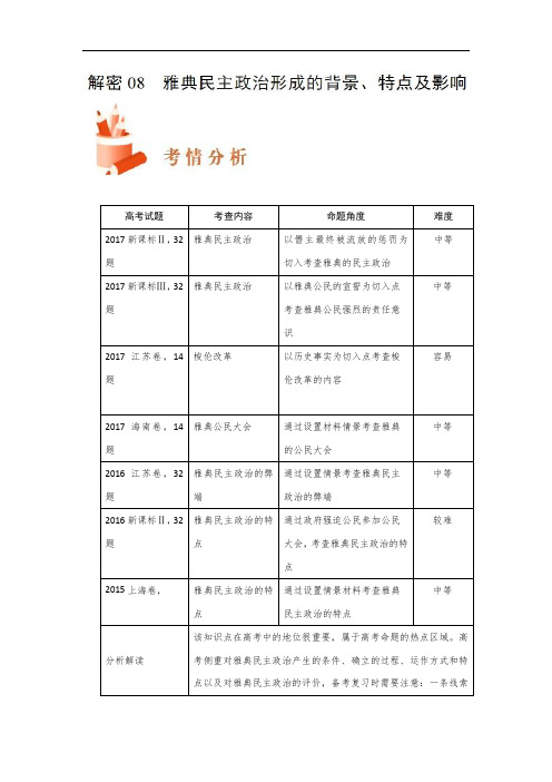 解密08 雅典民主政治形成的背景、特点及影响-备战2018年高考历史之高频考点解密 含解析 精品