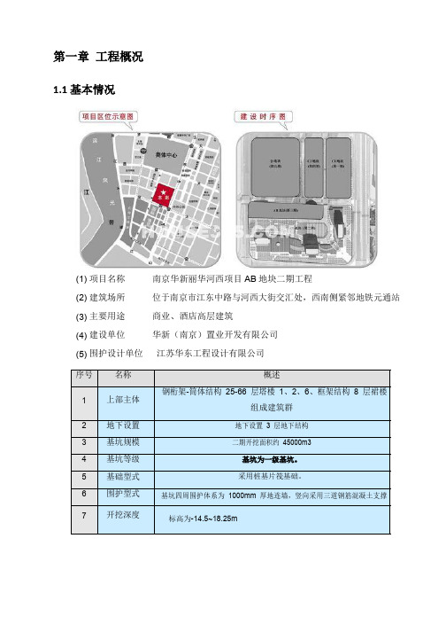 TRD工法施工方案