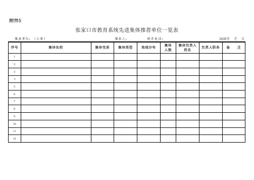 先进个人推荐人选一览表