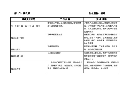 餐饮部各岗位工作标准