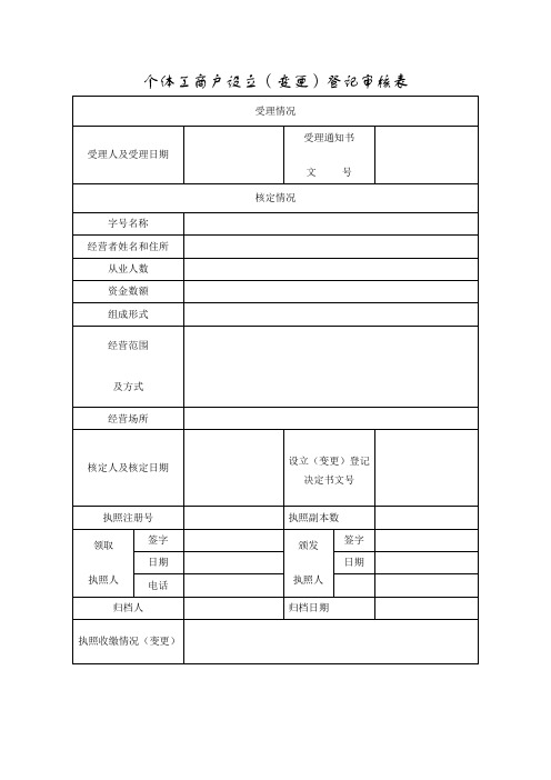 个体工商户设立(变更)登记审核表