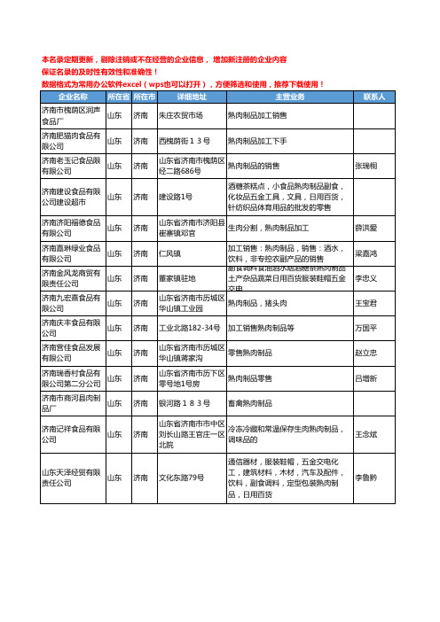 2020新版山东省济南熟肉制品工商企业公司名录名单黄页大全24家