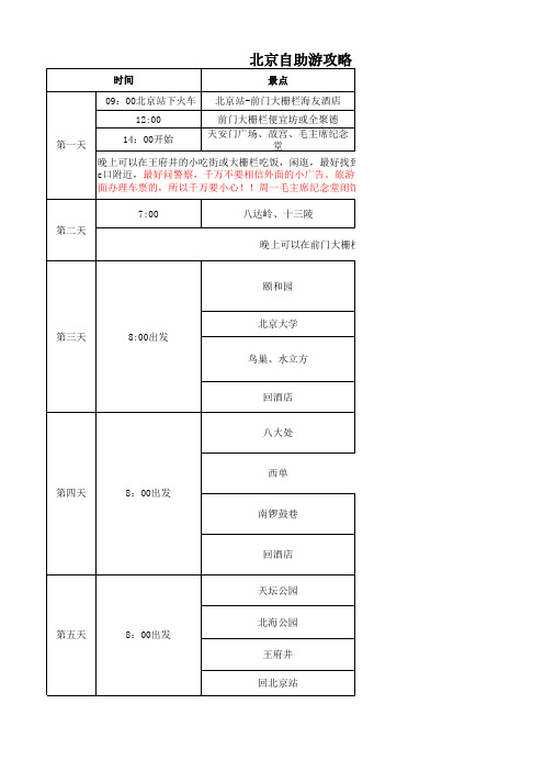 北京自助游攻略