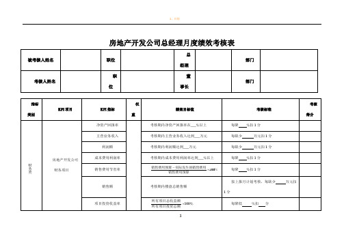 房地产开发公司总经理月度绩效考核表