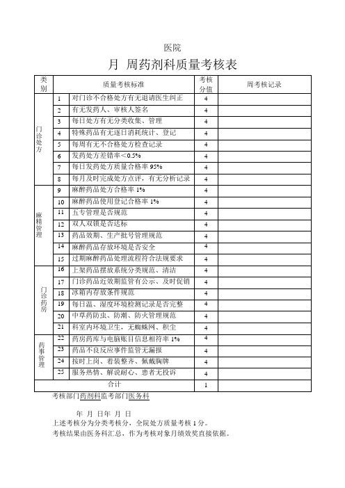 药剂科质量考核表