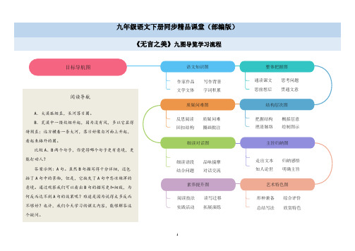 15《无言之美 》思维导图九图导览