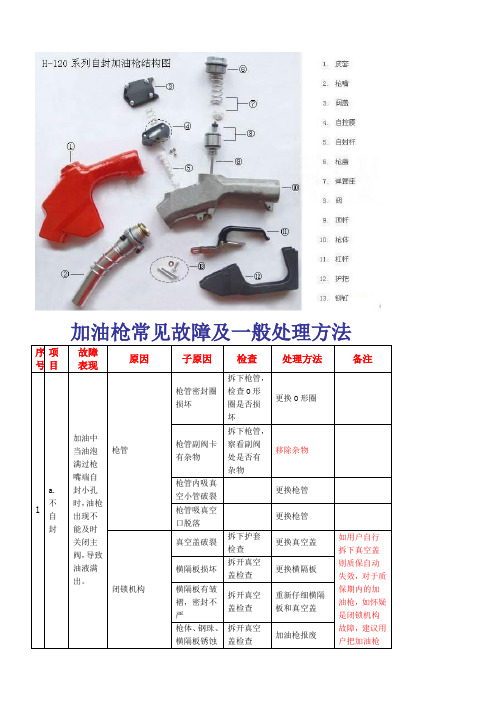 加油机故障及解决办法