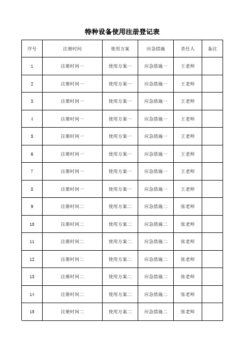 特种设备使用注册登记表