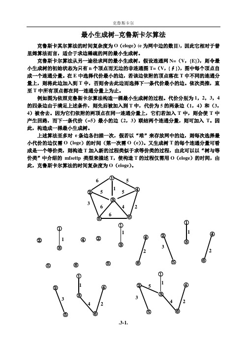 克鲁斯卡尔算法